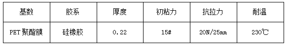 红色高温美纹胶带.png